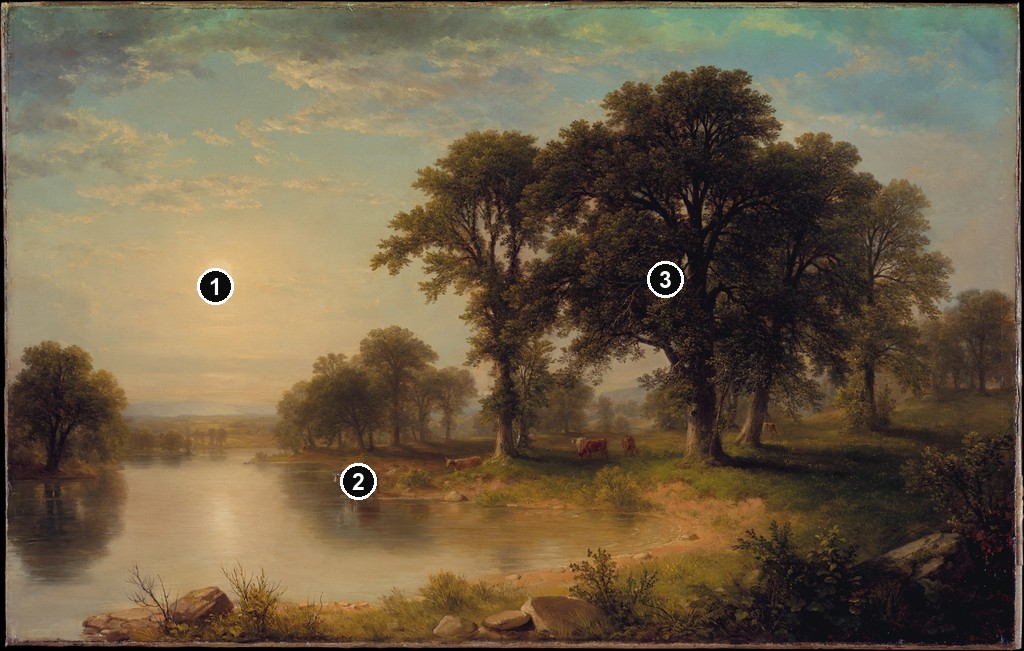 Annotated details from Summer Afternoon by Asher Brown Durand